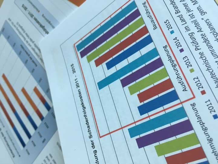 Studie zur Wirksamkeit der Bautechnischen Prüfung